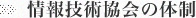 情報技術協会の体制